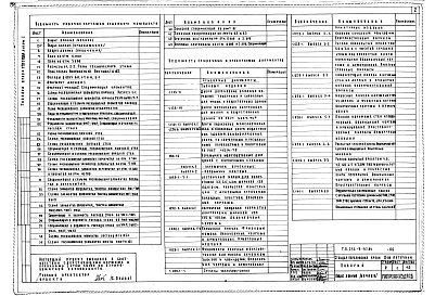 Состав альбома. Типовой проект 252-9-97.84Альбом 1 Архитектурно-строительные решения