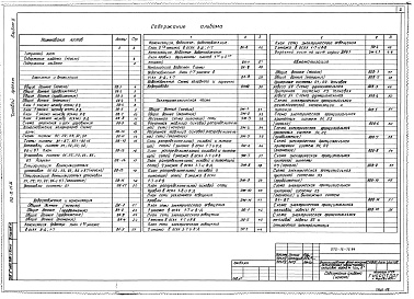 Состав альбома. Типовой проект 272-12-75.86Альбом 2 ОВ.ВК.ЭМ.ЭО.АОВ.СС