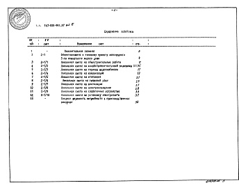 Состав альбома. Типовой проект 147-000-991.97Альбом 5 Сметы   