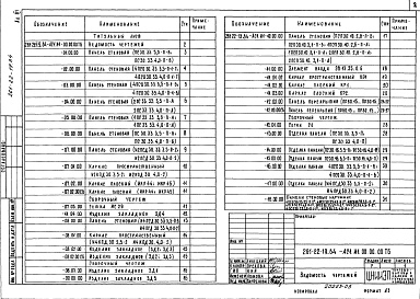 Состав альбома. Типовой проект 261-22-19.84Альбом 3 Изделия железобетонные заводского изготовления. Изделия монолитных железобетонных конструкций. Изделия металлические. Изделия деревянные