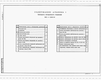 Состав альбома. Типовой проект 903-4-0182.94Альбом 1 Пояснительная записка. Технология производства