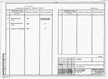 Состав альбома. Типовой проект 708-12.84Альбом 3 Заказные спецификации.            