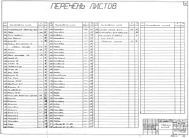 Состав альбома. Типовой проект 04-09-47Альбом 1 Общая часть (Н4235). Отделение подготовки корректирующих добавок (Н4236). Автоматизация отделения корректирующих добавок (Н4237). Отделение плавки и волокноосаждения (Н4238). Автоматизация отделения плавки и волокноосаждения (Н4244)