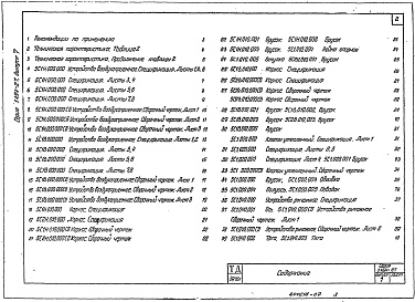 Состав альбома. Серия 1.494-27 ВоздухоприемныеВыпуск 7 Воздухоприемные устройства к окнам деревянным для здвний промышленных предприятий по ГОСТ 15206-67