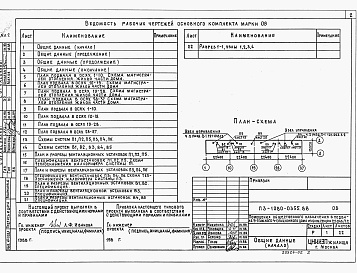 Состав альбома. Типовой проект П-3-1080-0355.88Альбом 2 Отопление и вентиляция