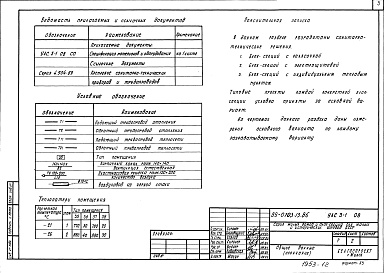 Состав альбома. Типовой проект 89-0103.13.86Альбом 22 Электрооборудование (варианты) (УАС.3-1 Э)