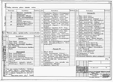 Состав альбома. Типовой проект 805-3-17Альбом 2. Технологические, сантехнические и электротехнические чертежи.     