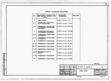 Состав альбома. Типовой проект 87-087/1.2Альбом 3 Спецификации оборудования