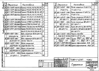 Состав альбома. Типовой проект 901-1-70.87Альбом 7 Строительные изделия надземной части (из т.п. 901-1-69.87).     