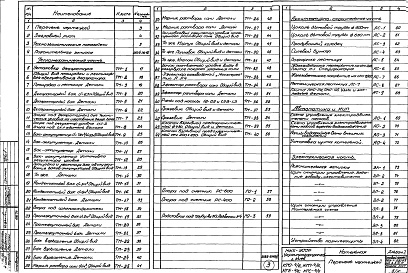 Состав альбома. Типовой проект 903-1-69Альбом 1 Пояснительная записка и общие чертежи