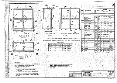 Состав альбома. Типовой проект А-II-300-74/113Альбом 2 Чертежи санитарно-технических систем и устройств