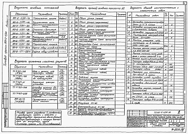Состав альбома. Типовой проект 901-2-11/80Альбом 4 Электрооборудование и автоматизация, технологический контроль
