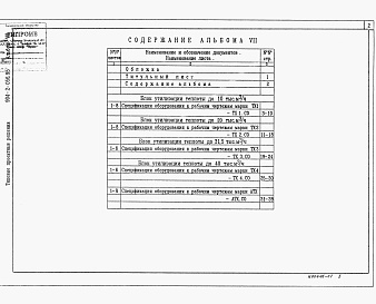 Состав альбома. Типовой проект 904-2-056.95Альбом 7 Спецификация оборудования                                      