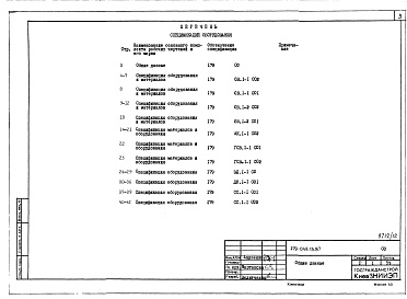 Состав альбома. Типовой проект 179-04в.13.87Альбом 9 СО Спецификации оборудования