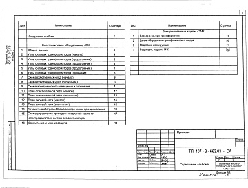 Состав альбома. Типовой проект 407-3-663.03Альбом 3 Электросиловое оборудование. Электромонтажные конструкции    