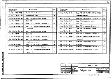 Состав альбома. Серия 1.442.1-1.87 ПлитыВыпуск 1 Предварительно напряженные плиты шириной 3,0; 1,5 и 0,95 м. Рабочие чертежи