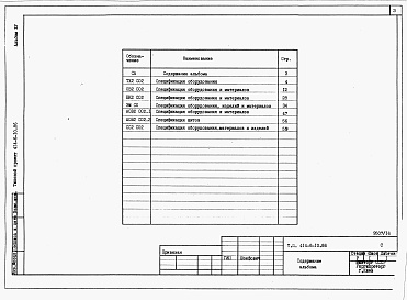 Состав альбома. Типовой проект 414-6-10.86Альбом 15 Столовая.    Спецификации оборудования