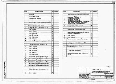 Состав альбома. Типовой проект 252-04-72.89Альбом 2 Основные чертежи