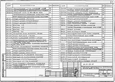 Состав альбома. Типовой проект 114-24-223.87Альбом 1 Части 01,02,03,05,1,2,3,4,5,6 Архитектурно-строительные чертежи ниже и выше отметки 0.000. Отопление и вентиляция. Водопровод и канализация. Электроосвещение. Газоснабжение. Электрооборудование. Устройства связи