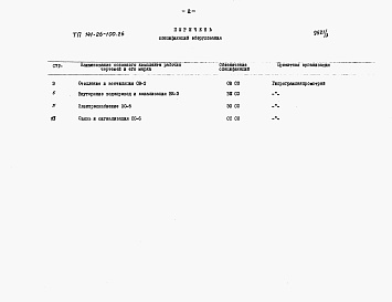 Состав альбома. Типовой проект 141-26-100.86 Альбом 3 Раздел 8-2 Спецификации оборудования