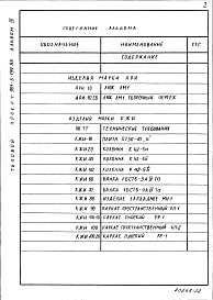 Состав альбома. Типовой проект 901-3-199.85Альбом 3 Строительные изделия     