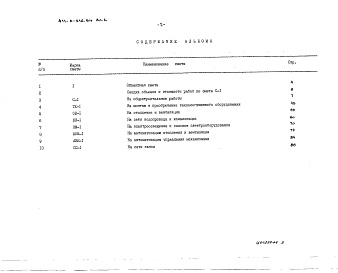 Состав альбома. Типовой проект 411-2-216.94Альбом 4 Сметы.    