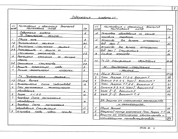 Состав альбома. Типовой проект 704-2-56.90Альбом 1 Пояснительная записка. Технологические решения. Спецификация оборудования.  Архитектурно-строительные решения. Защита от статического электричества и молниезащита     