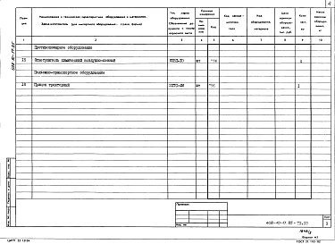 Состав альбома. Типовой проект 408-10-17.85Альбом 5  Спецификации оборудования