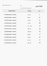 Состав альбома. Типовой проект 904-1-92.92Альбом 1 Пояснительная записка