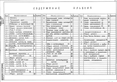 Состав альбома. Типовой проект 273-15-25.86Альбом 2 Сантехнические, электротехнические и технологические чертежи