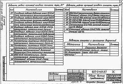 Состав альбома. Типовой проект 407-3-446.87Альбом 4 Электротехническая часть и опросные листы с оборудованием на выпрямленном оперативном токе     
