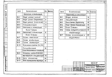 Состав альбома. Типовой проект 252-8-27Альбом 2 Отопление и вентиляция. Водопровод и канализация