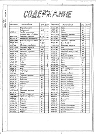 Состав альбома. Серия 7.406-1 УнифицированныеВыпуск 14-1 Часть 3 Привод механизма выката пода печи Р=300кН