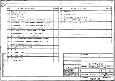 Состав альбома. Типовой проект 81-014.84Альбом 8 Узлы монтажные. 81-УАС1-3, 81-УАС1-2 
