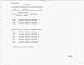 Состав фльбома. Типовой проект У.807-10-144.94Альбом 3 Ведомости потребности в материалах
