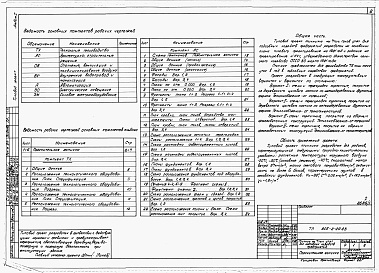 Состав альбома. Типовой проект 805-2-29.83Альбом 1 Общая пояснительная записка. Технологические и архитектурно-строительные чертежи