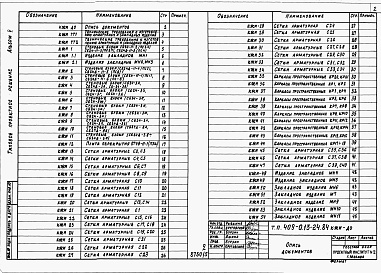 Состав альбома. Типовой проект 409-013-24.84Альбом 5  Строительные изделия.     
