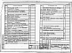 Состав фльбома. Типовой проект 144-24-264.13.87Альбом 1 Архитектурно-строительная, санитарно-техническая и электротехническая части