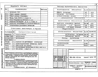 Состав альбома. Типовой проект 196-000-459.86Альбом 1 Архитектурно-строительные чертежи     