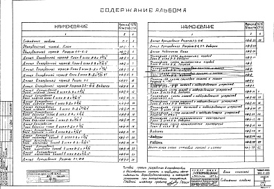 Состав альбома. Типовой проект 902-2-207Альбом 2 Блок емкостей. Строительная часть. Опалубка и армирование днища. Монтажные схемы. Выборки