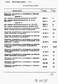Состав альбома. Типовой проект 901-2-0145с.86Альбом 6 Ведомости потребности в материалах