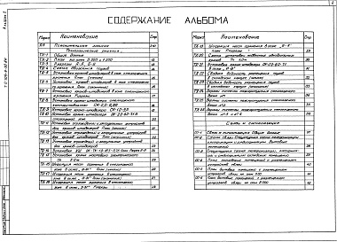 Состав альбома. Типовой проект 709-9-30.84Альбом 1 Пояснительная записка.Технология производства.Связь и сигнализация