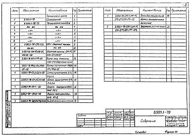Состав альбома. Серия 3.503.1-70 СборныеАльбом 1 Опалубочные и арматурные изделия
