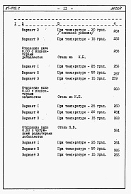 Состав альбома. Типовой проект 87-076/2Альбом 4 Часть 8.86 раздел 8.10 книги 1,2 Смета на ЭБ
