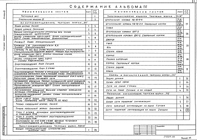 Состав альбома. Типовой проект 261-12-255.85Альбом 4 Электрооборудование. Связь и сигнализация. Пожарная сигнализация 