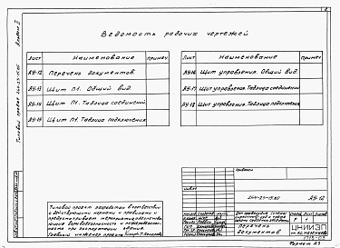 Состав альбома. Типовой проект 264-23-15.85Альбом 3 Задание заводу на изготовление щитов