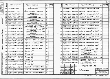 Состав альбома. Типовой проект 901-5-40.87Альбом 3 Сборные железобетонные конструкции и арматурные изделия.    