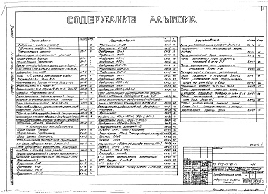 Состав альбома. Типовой проект 409-15-81.85Альбом 2  Архитектурно-строительные решения производственной части