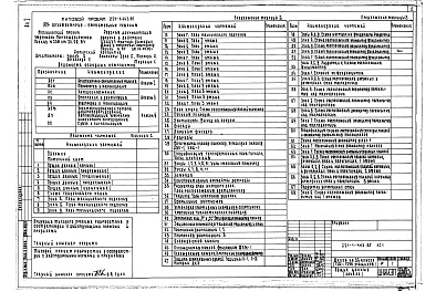 Состав альбома. Типовой проект 221-1-443.85Альбом 1 Архитектурно-строительные решения.Технология и механизация