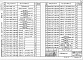 Состав фльбома. Типовой проект 901-5-40.87Альбом 3 Сборные железобетонные конструкции и арматурные изделия.    